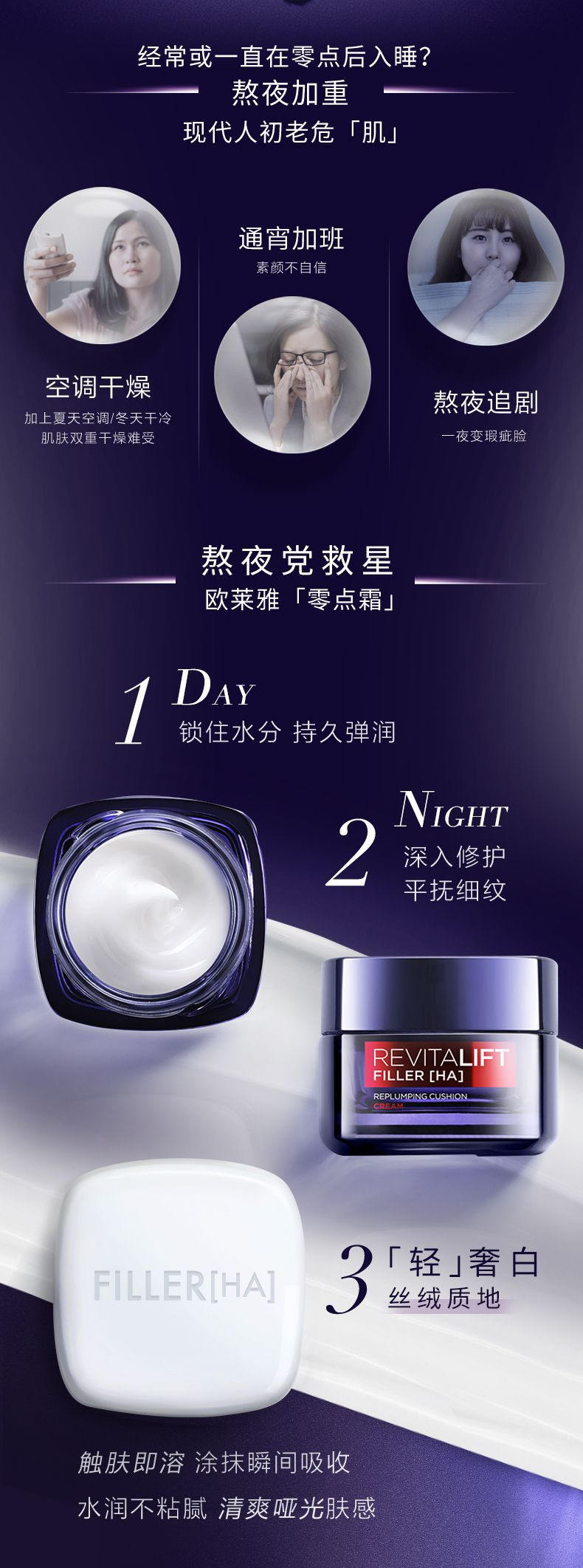 欧莱雅/LOREAL  复颜玻尿酸水光充盈导入乳霜零点霜50ml