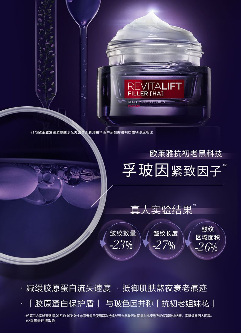 欧莱雅/LOREAL  复颜玻尿酸水光充盈导入乳霜零点霜50ml