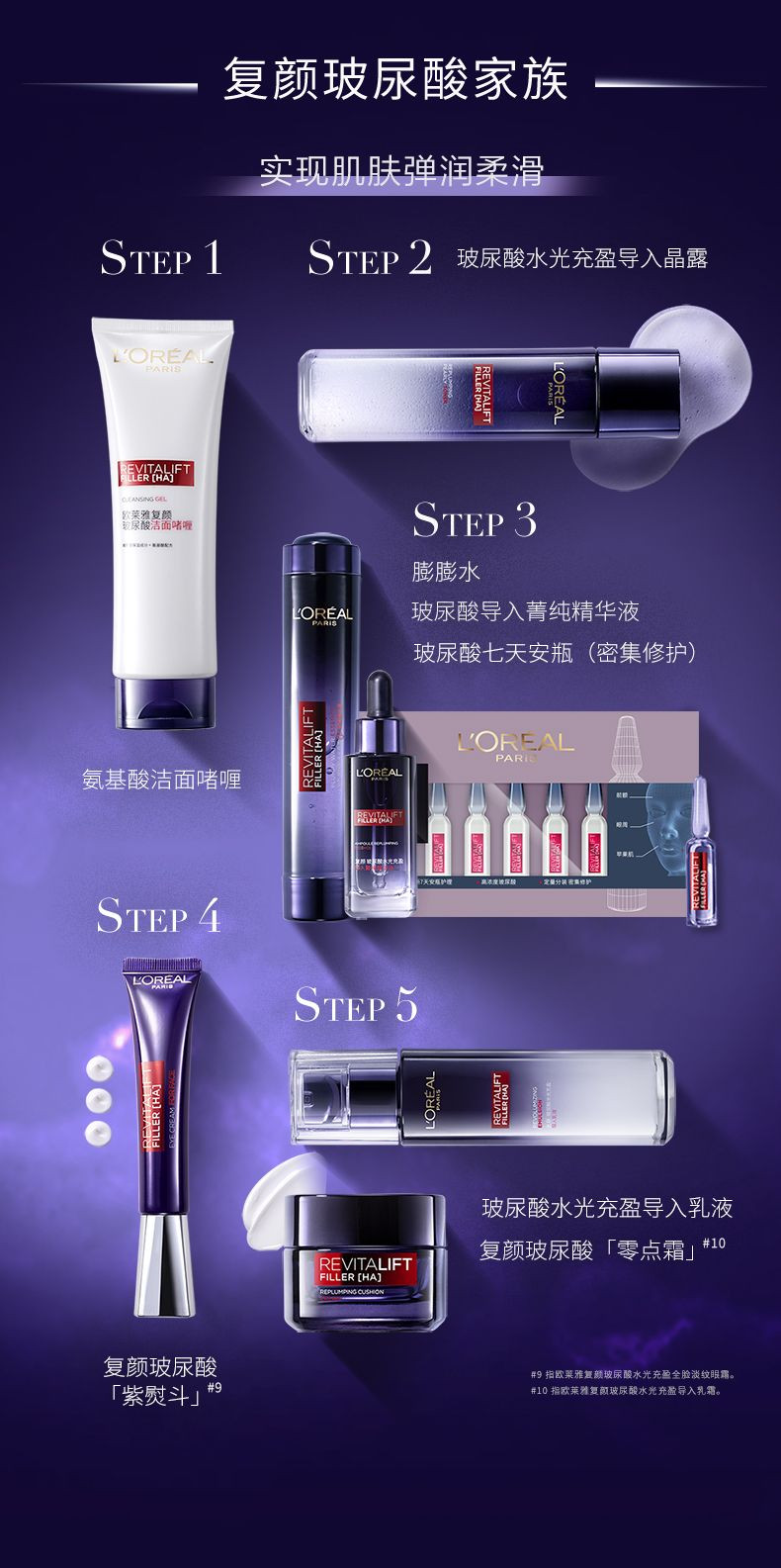 欧莱雅/LOREAL  复颜玻尿酸水光充盈导入乳霜零点霜50ml