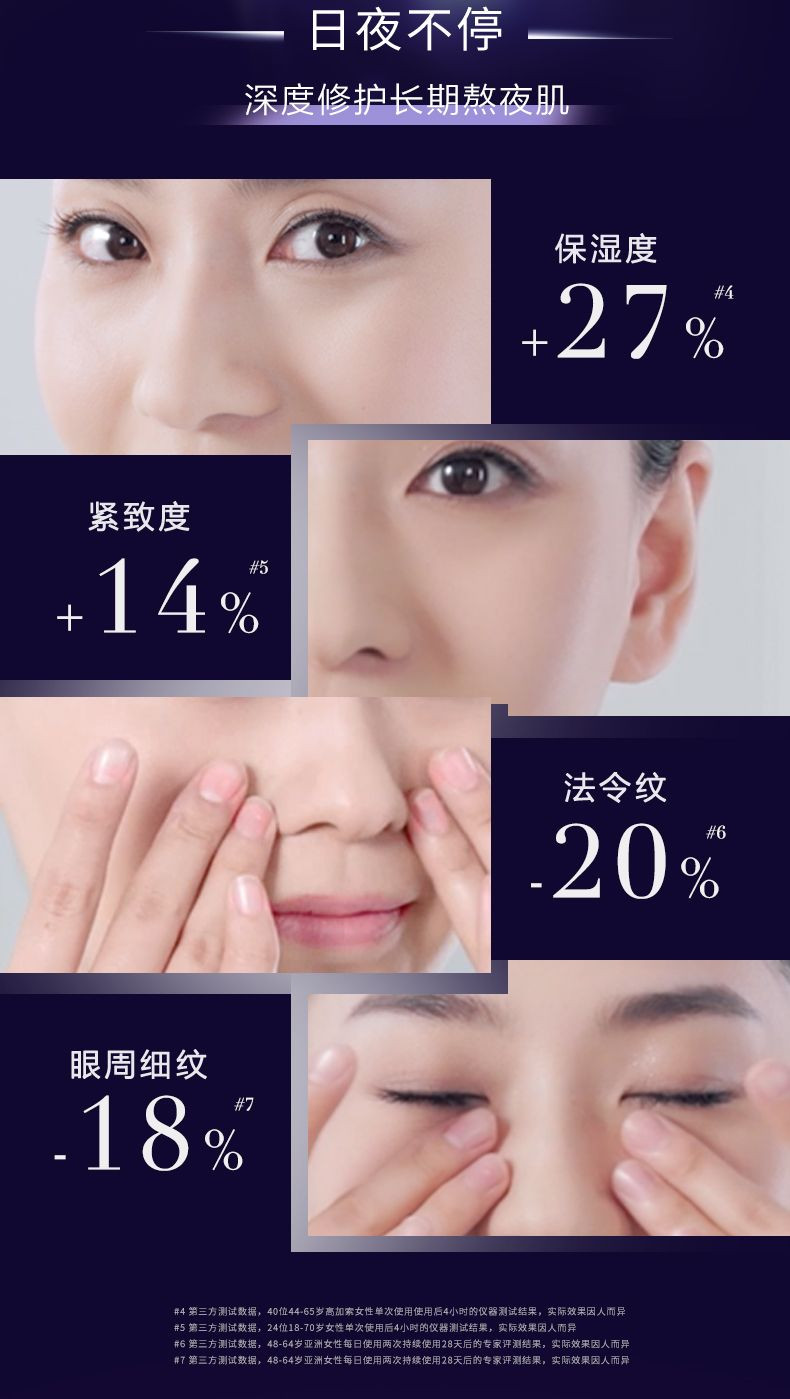 欧莱雅/LOREAL  复颜玻尿酸水光充盈导入乳霜零点霜50ml