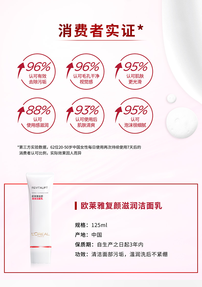 欧莱雅/LOREAL 复颜滋润洁面乳125ml深层清洁嫩肤紧致氨基酸洗面奶