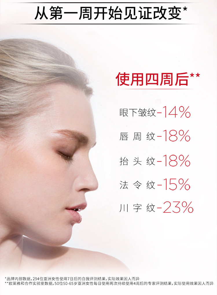 欧莱雅/LOREAL 复颜视黄醇精粹抗皱日晚霜套装（日霜50ml+晚霜50ml）保湿抗皱