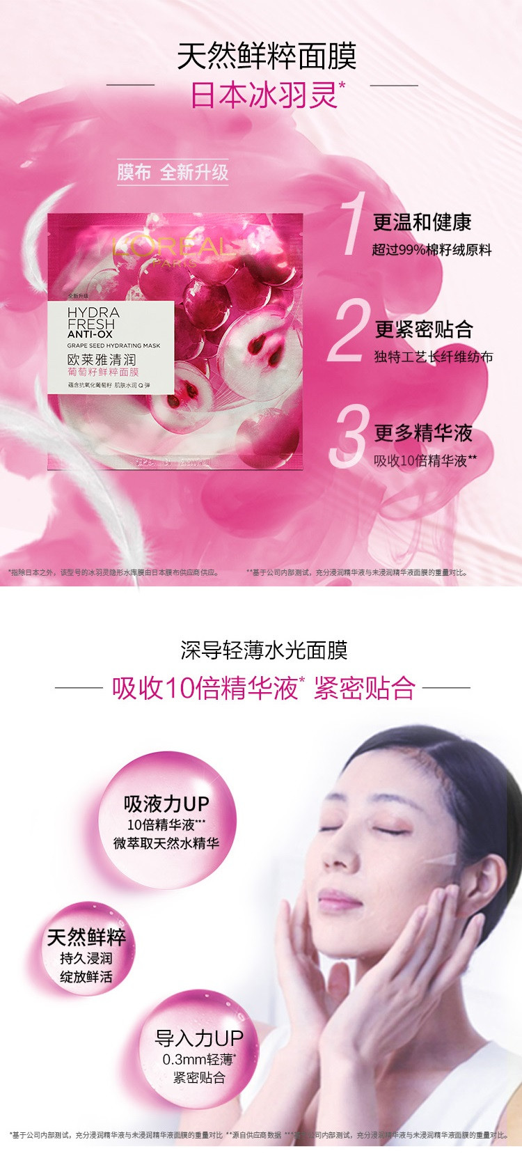 欧莱雅/LOREAL 葡萄籽鲜粹面膜10片 补水保湿清爽滋润细致毛孔改善暗沉肤色提亮肤色面膜贴