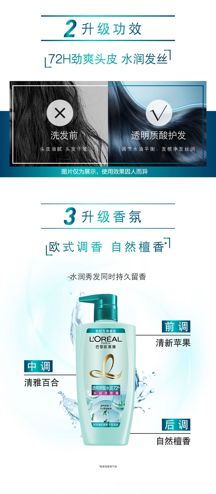 欧莱雅/LOREAL 透明质酸水润洗发露100ml+润发乳旅行装100ml 无硅油清爽控油去屑