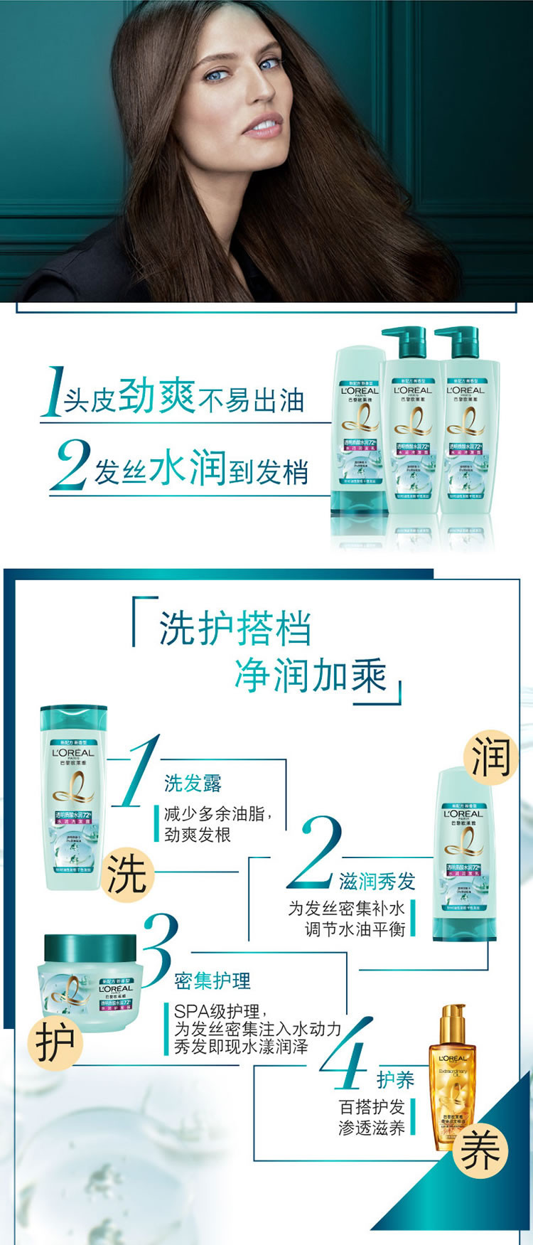 欧莱雅/LOREAL 透明质酸水润洗发露100ml+润发乳旅行装100ml 无硅油清爽控油去屑