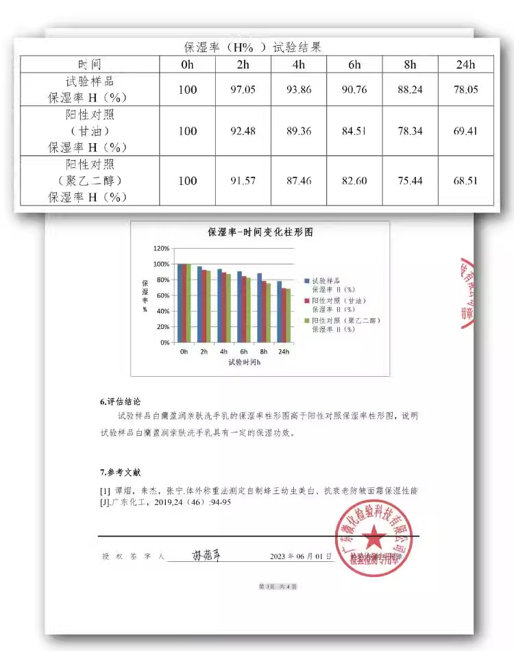 白蘭 雅致亲肤洗手露500mlX2瓶