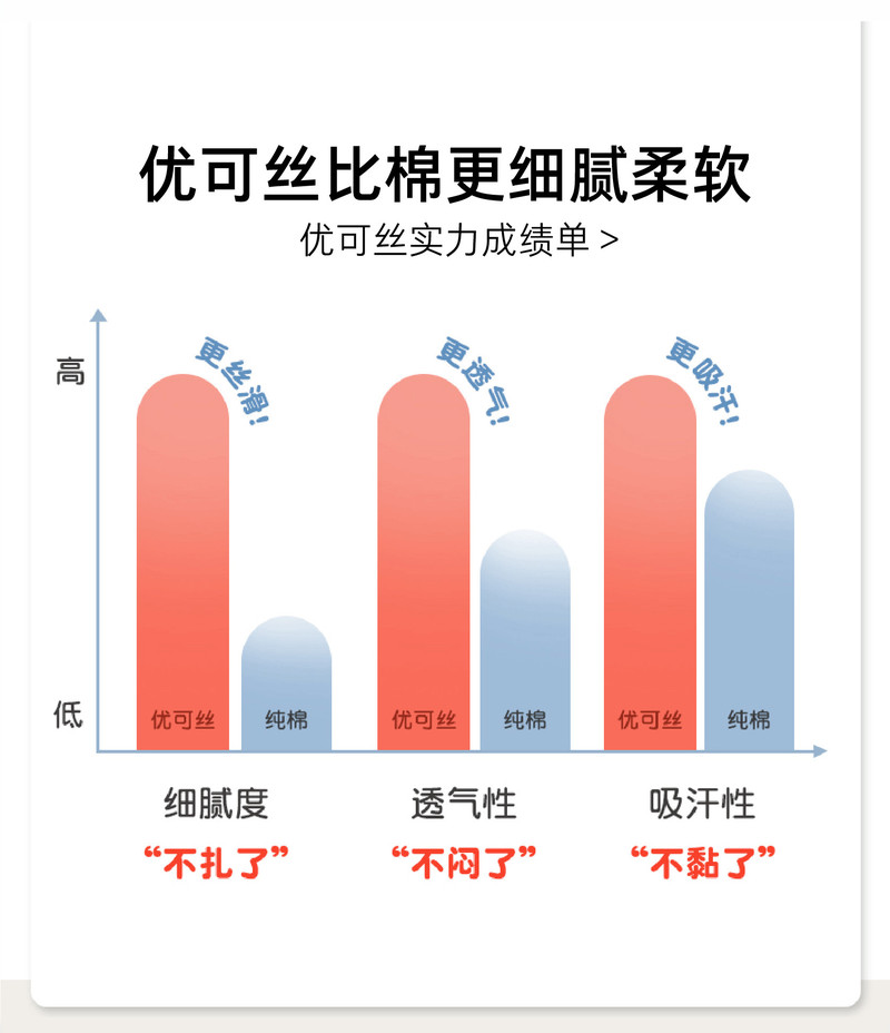 芙拉迪  新款儿童优可丝长袖长裤 家居服套装