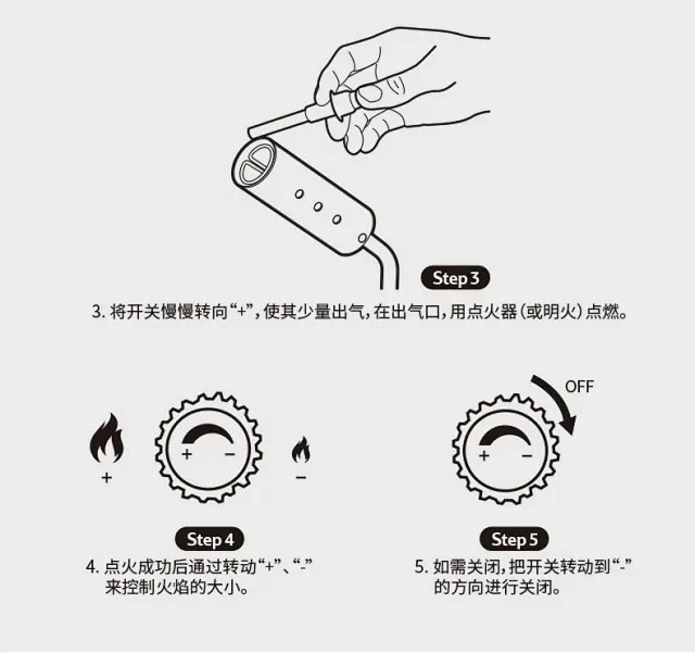 户外露营长款点火器户外烧烤便携式家用高温枪头