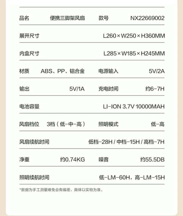 精致露营户外帐篷灯营灯吊扇家用桌面可充电小风扇落地扇XF