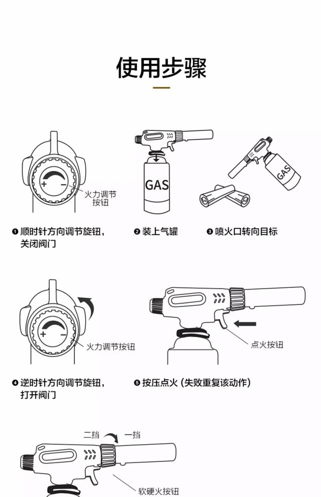 户外精致露营便携式喷枪头烧烤高温点火器卡式点火器