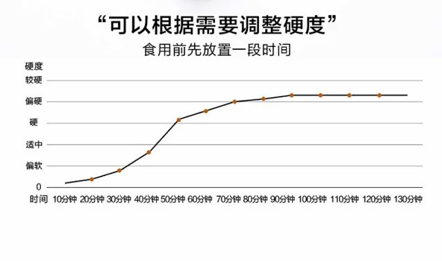 宠物狗狗训犬奖励营养零食洁齿骨磨牙棒