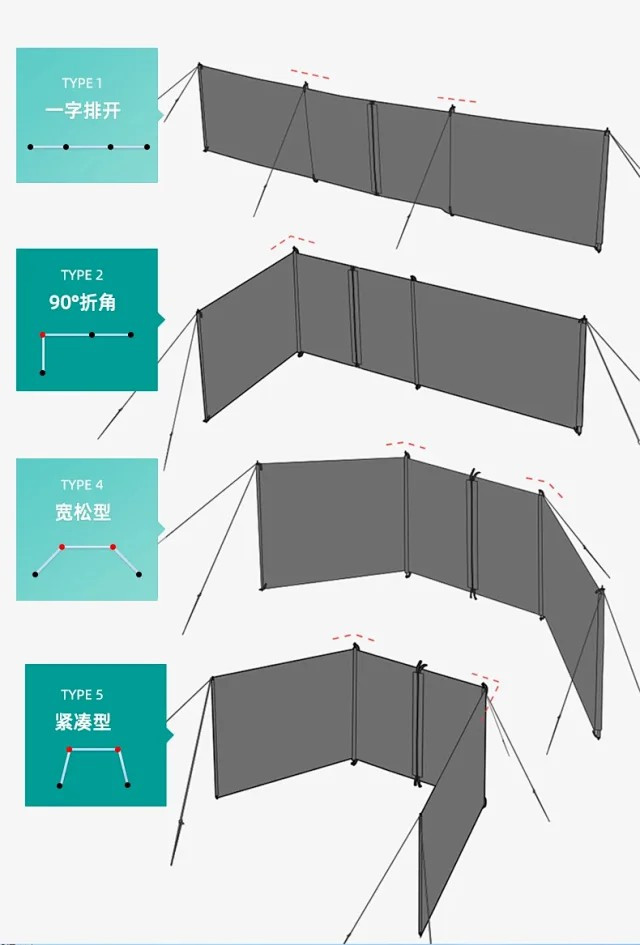 牧蝶谷 户外露营大型拼接围挡自驾游挡风幕布防风遮挡布挡风板