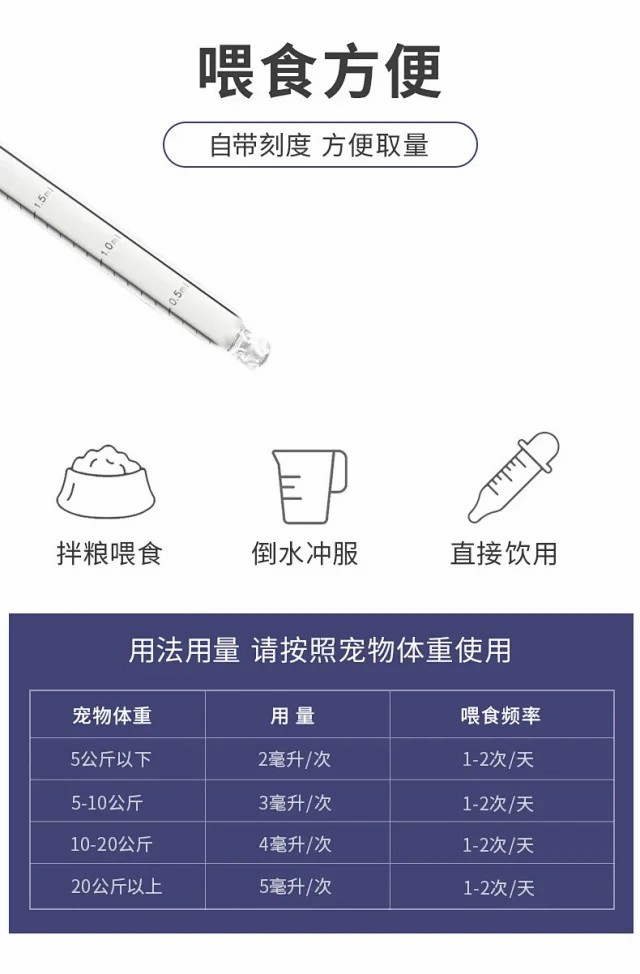 宠物营养液液体钙猫咪狗狗口服液营养补充剂健骨补钙