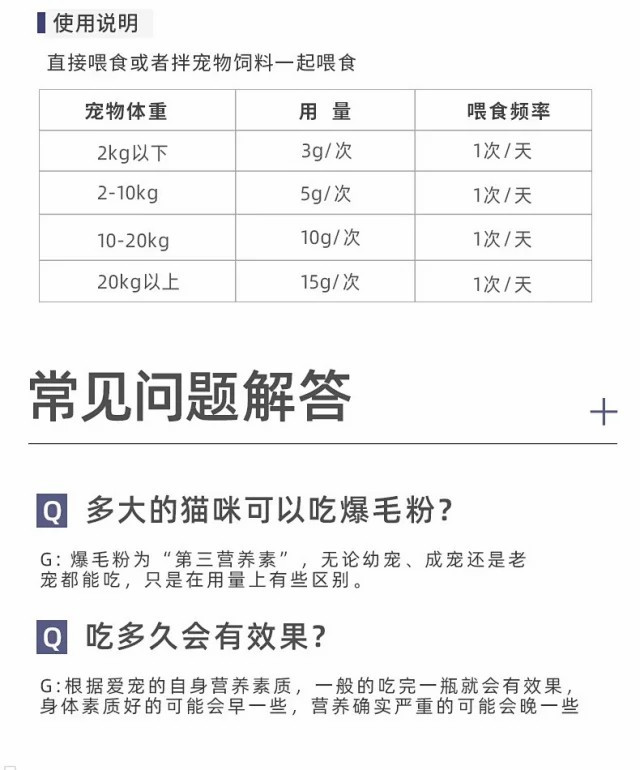 宠物用品猫咪狗狗美毛护肤爆毛粉营养补充增色亮毛125g