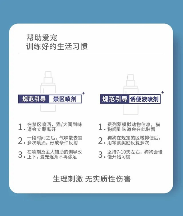 宠物诱便液狗狗厕所诱导剂猫咪大小便定位排便剂