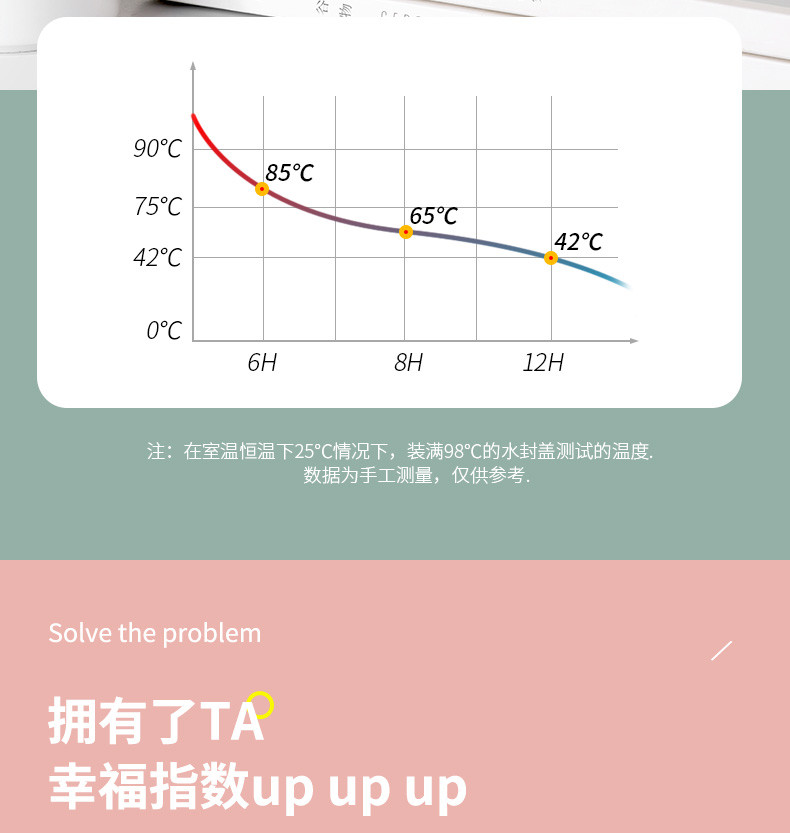 家用办公室宿舍小容量迷你高颜值暖瓶装热水保温壶