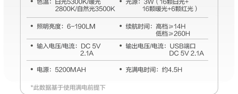 户外露营复古超长续航充电防水照明营灯LC