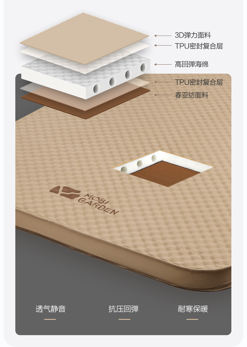 户外露营便携帐篷加厚自动充气睡垫波江