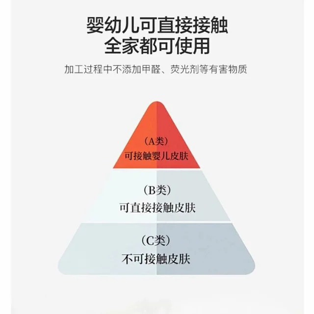 包边设计宝宝棉针织棉大豆纤维A类夹棉床笠床罩床垫套