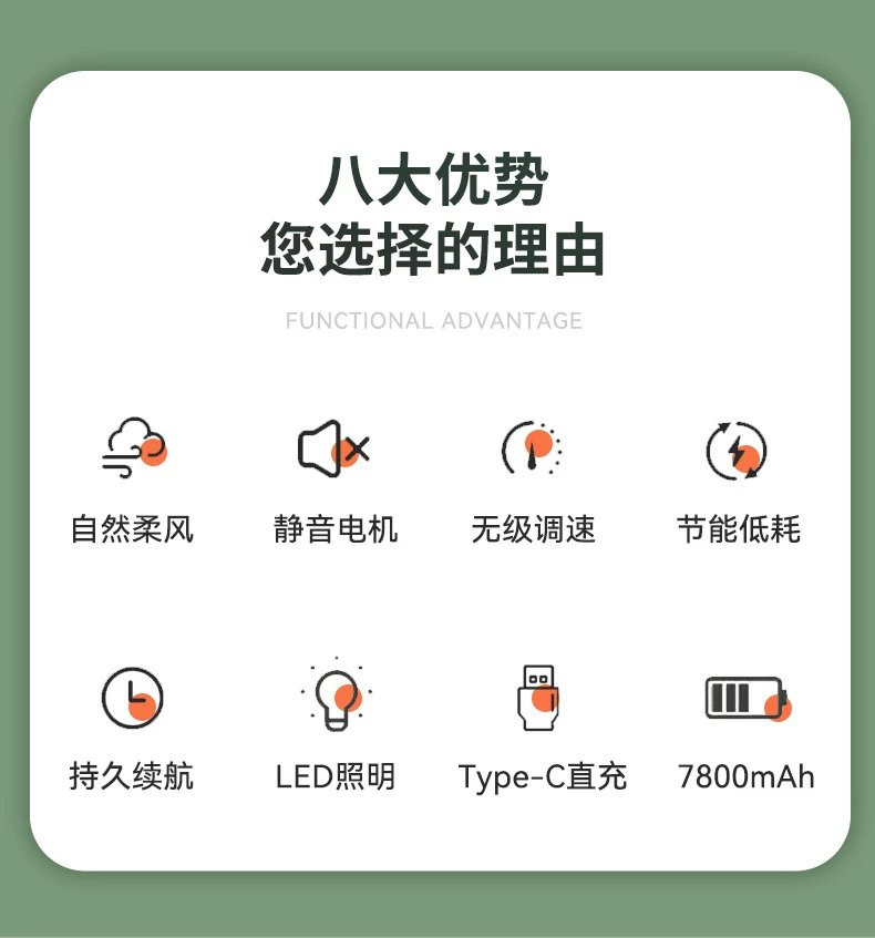 牧蝶谷户外露营便携式充电款多功能可照明桌面风扇