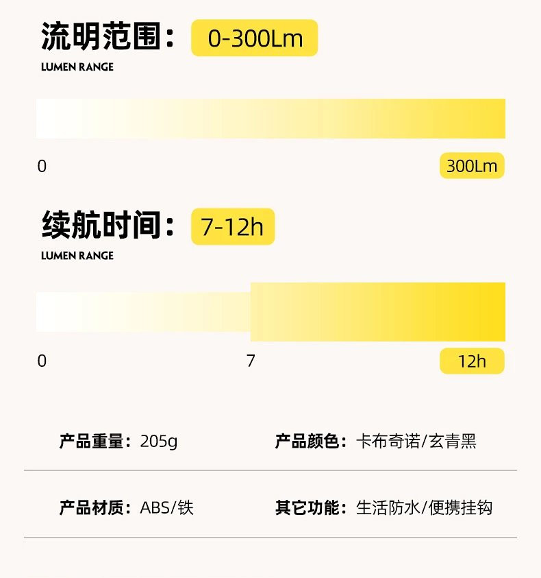 牧蝶谷户外露营圆润复古随行氛围美学设计蛋壳式造型营地灯