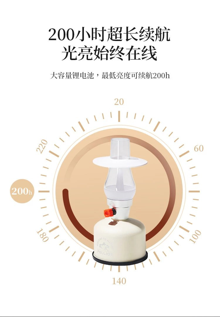 牧蝶谷户外露营复古风光萤充电式无极调光氛围营地灯可充电