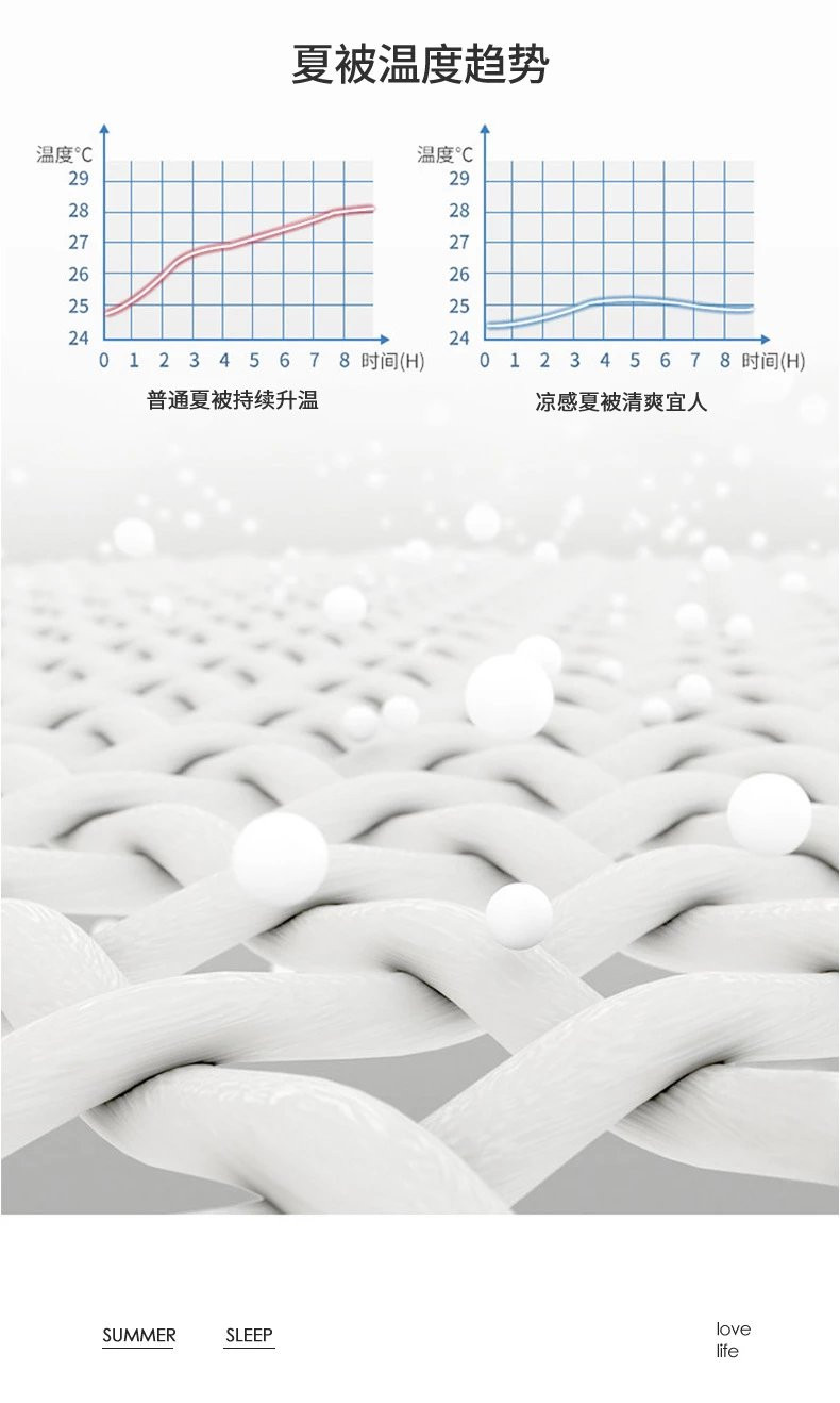 芙拉迪夏季吸湿透气凉感丝卡通印花绗缝乳胶凉席夏被三件套四件套