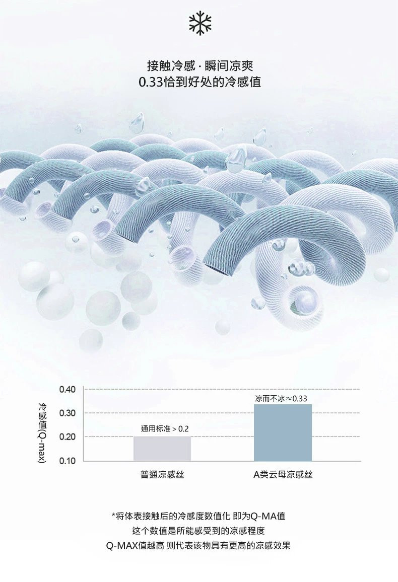 芙拉迪 夏季纯色柔软透气A类云母凉感丝床笠两件套三件套