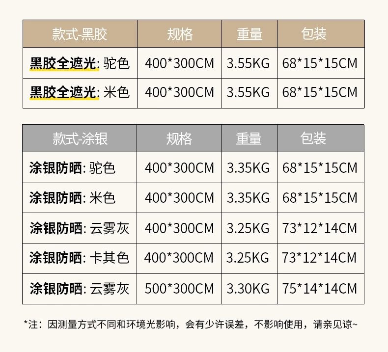 牧蝶谷 户外露营防风防晒遮阳黑胶六角蝶形天幕