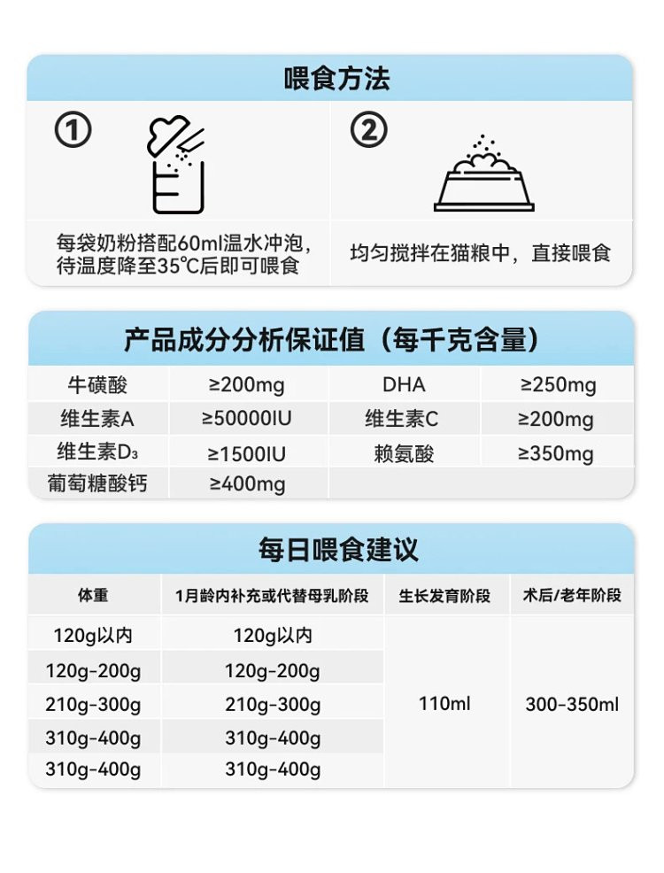 图石果记 宠物食品营养补充剂幼猫幼犬用羊奶粉