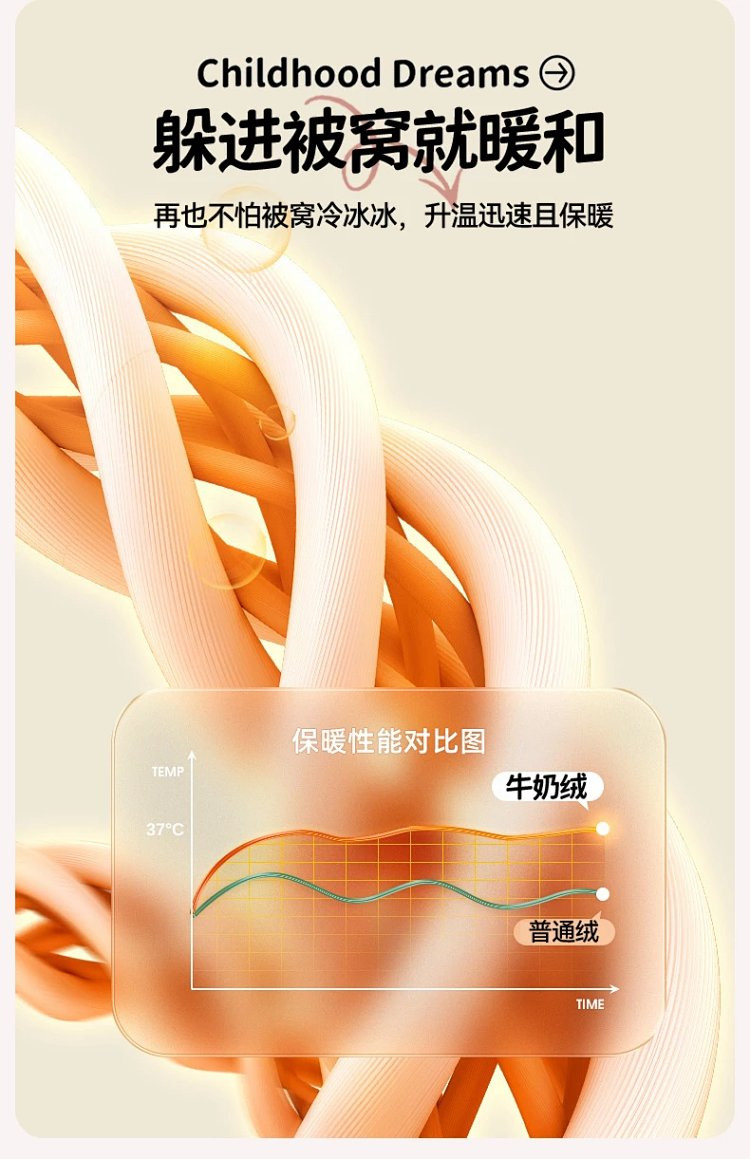 芙拉迪 秋冬迪士尼卡通牛奶绒刺绣柔暖纯色床笠 防静电 更舒适