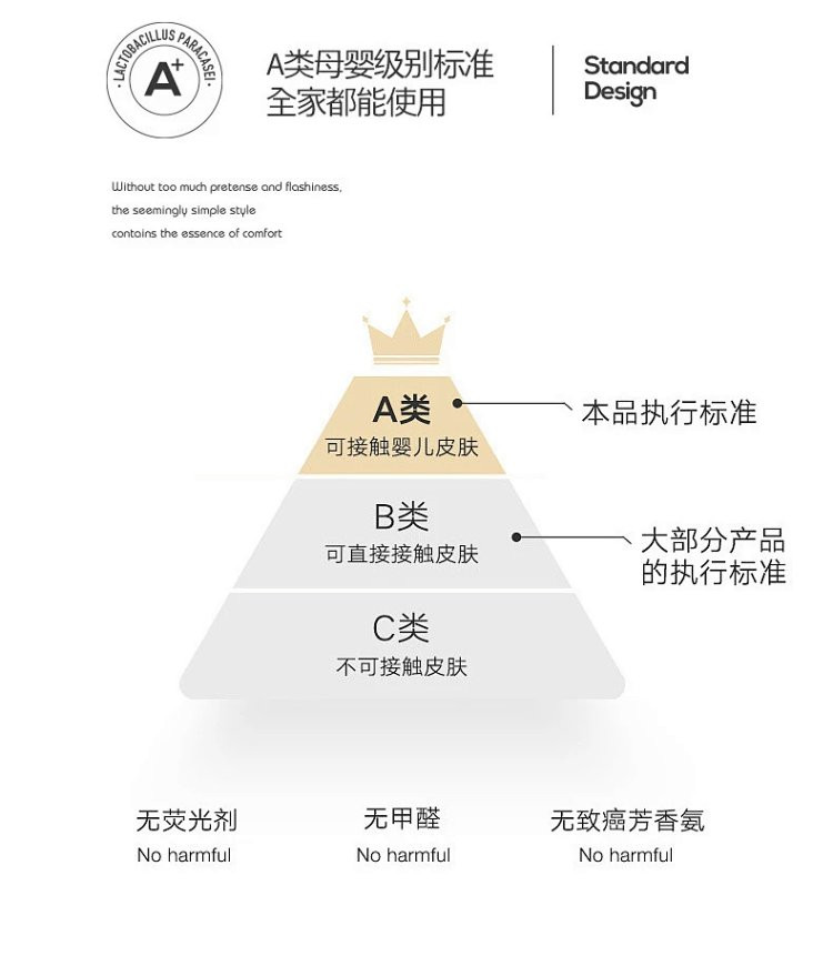 芙拉迪 秋冬纯色柔软加厚金龟绒多功能双面毛毯 锁温透气 舒适不闷