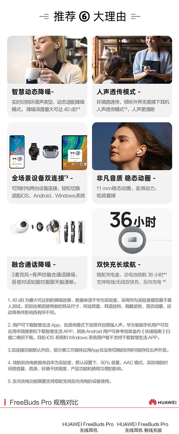 【领券立减80】华为/HUAWEI FreeBuds Pro主动降噪真无线蓝牙耳机 无线充版