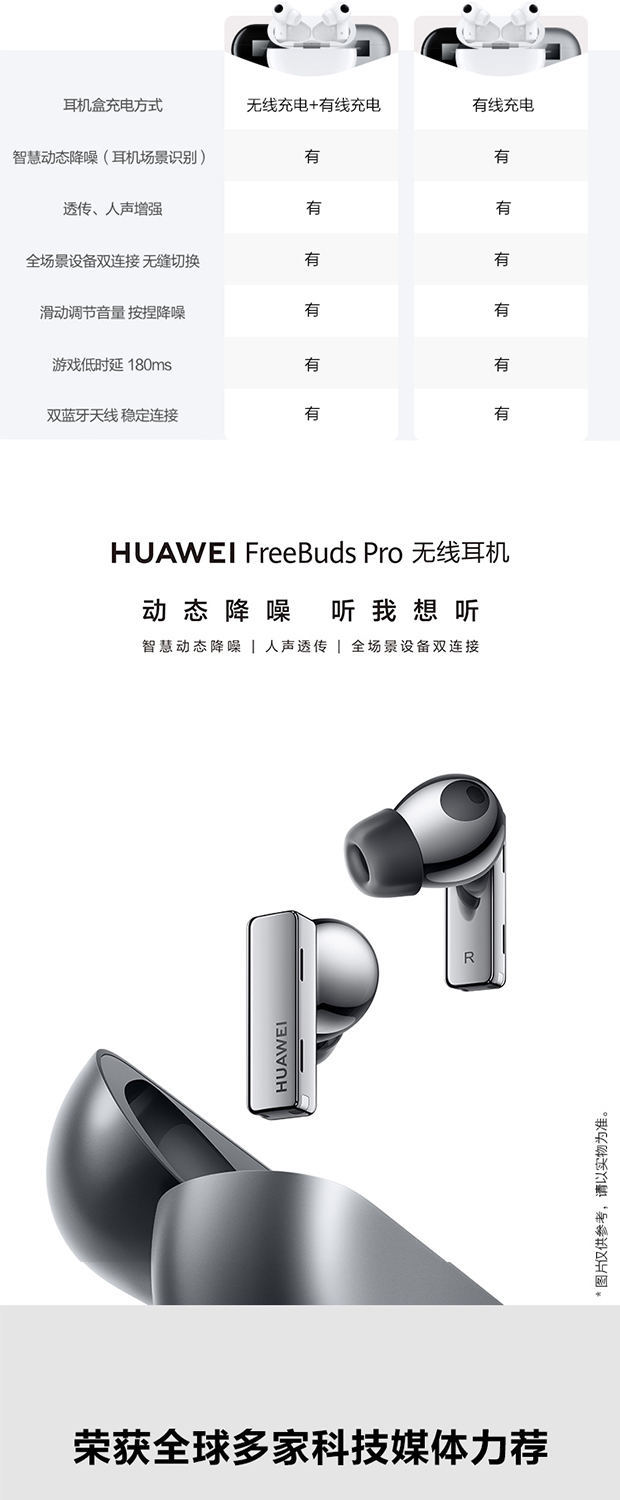 【领券立减80】华为/HUAWEI FreeBuds Pro主动降噪真无线蓝牙耳机 无线充版