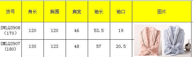 金号浴衣加肥大号加厚码新疆长绒棉素色 家居服情侣款男士女士浴袍3907 3908