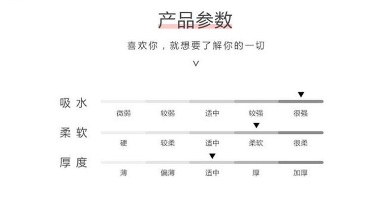 金号纯棉一等品毛巾差旅洗脸面巾日用吸水 5条家庭装GA1631