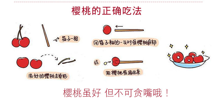 农家自产 山东烟台美早大樱桃，酸甜口感