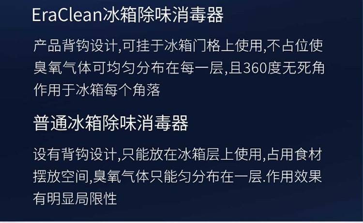 【券后169】世净EraClean冰箱除味器消毒器家用杀菌冰箱净化器保鲜冰箱除味剂除臭空气除味盒子