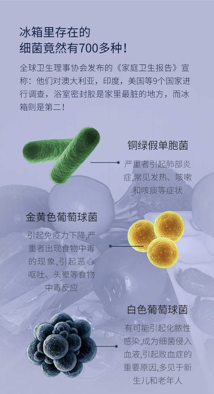 【券后169】世净EraClean冰箱除味器消毒器家用杀菌冰箱净化器保鲜冰箱除味剂除臭空气除味盒子