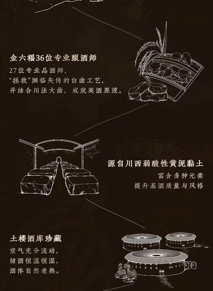 金六福 贵宾礼礼盒50.8度（500ml*2）