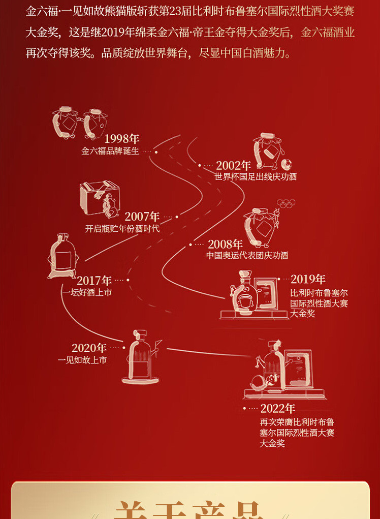 金六福 贵宾礼礼盒50.8度（500ml*2）