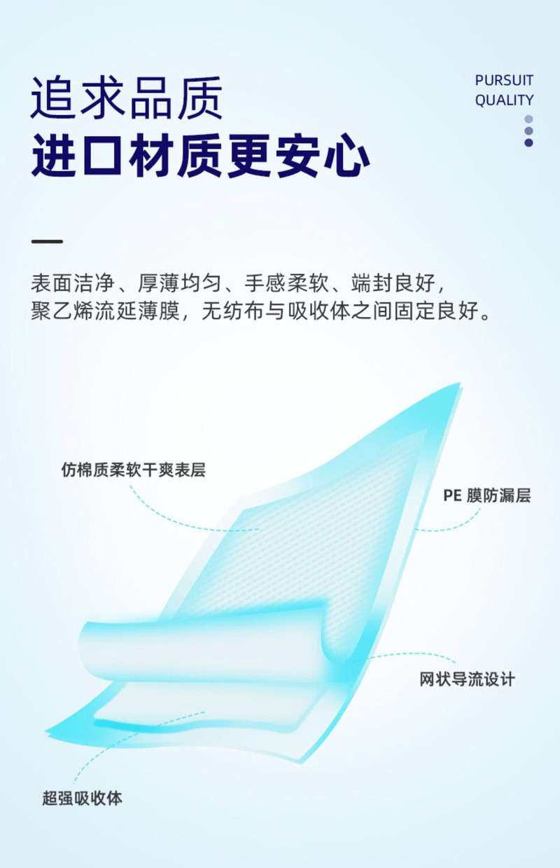 【官方直营】WEGO威高多功能医用一次性防褥疮成人老年人瘫痪60*90宠物护理产褥垫