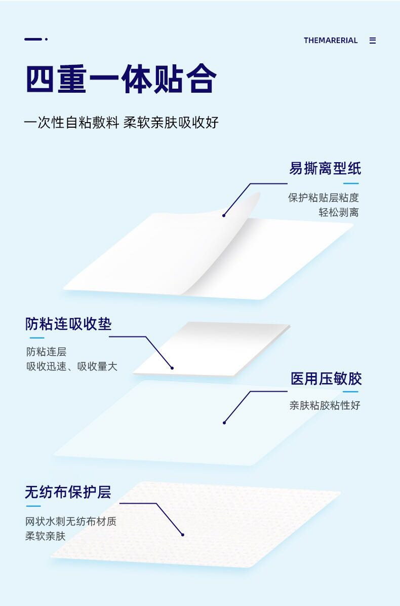 【官方直营】WEGO威高一次性自粘式伤口敷料大号创可贴创口贴医用无菌敷贴伤口胸贴