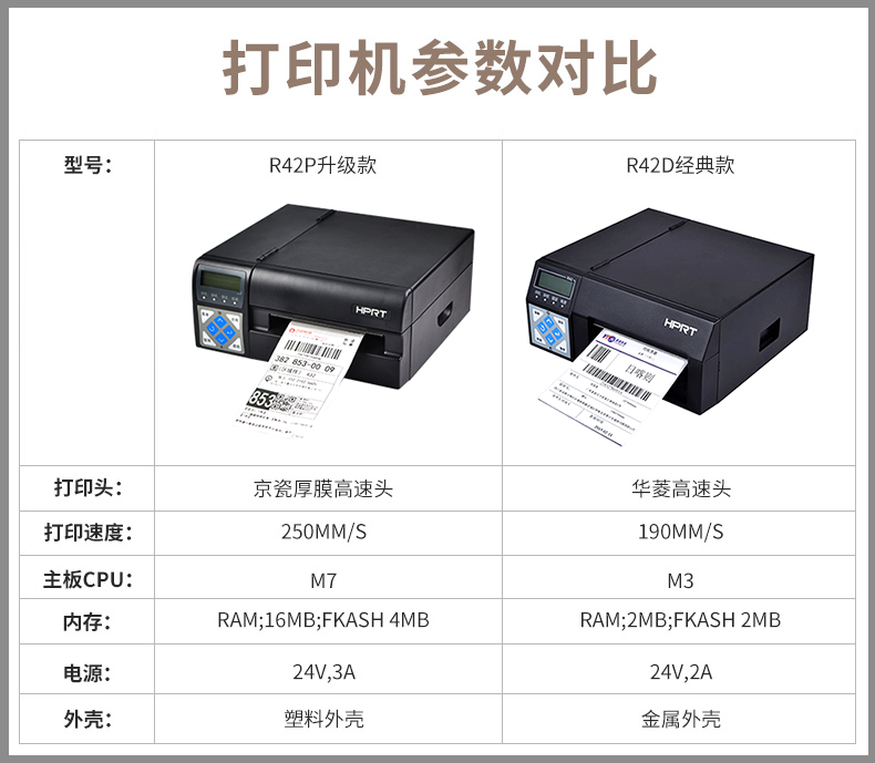 邮政快递邮政小包电商打单汉印 R32P R42P R42D R42X电子面单热敏纸快递单工业打印机