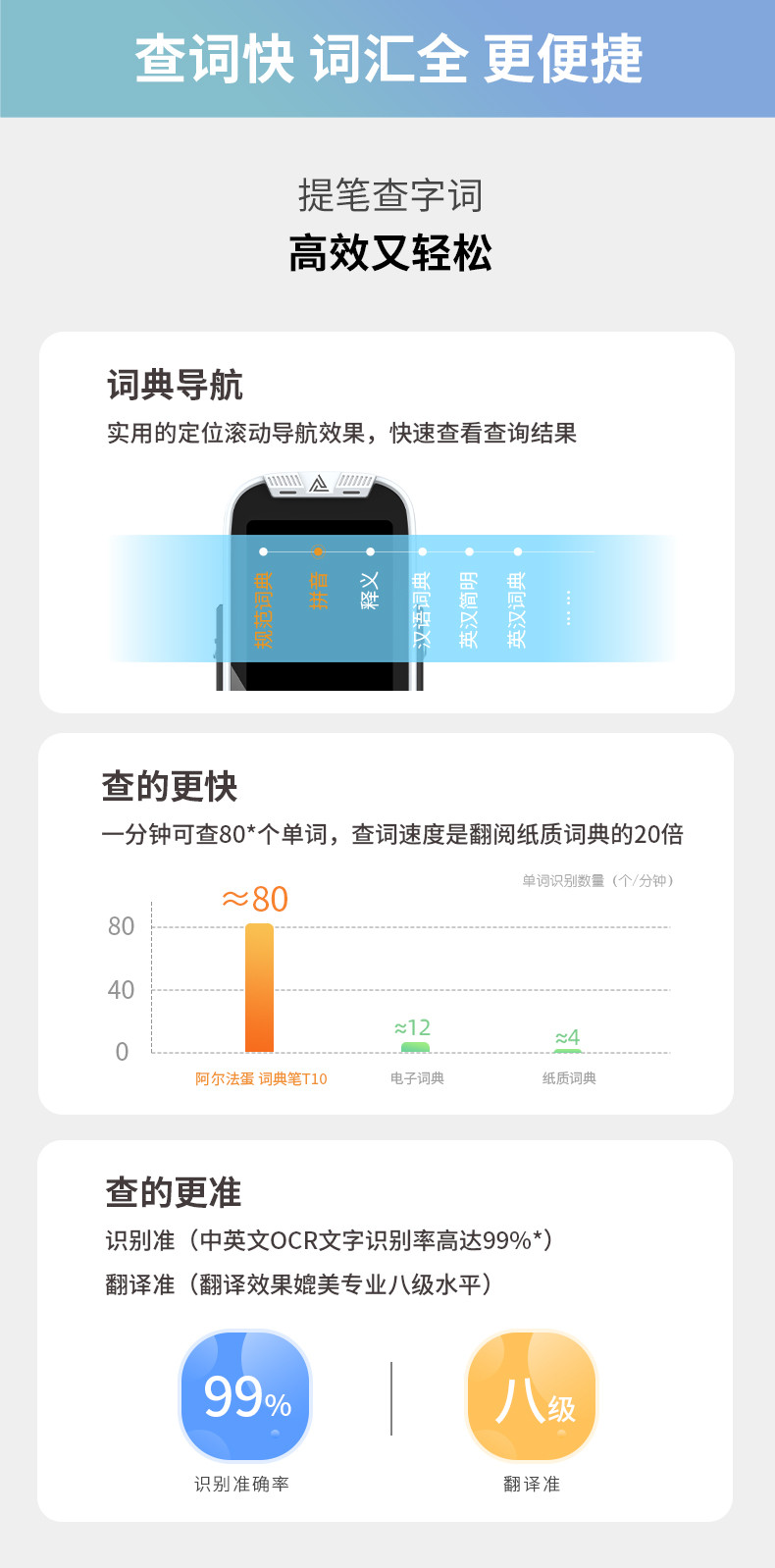 科大讯飞 阿尔法蛋AI词典笔T10 Pro离线扫描翻译笔 小学初高中电子词典单词笔扫读笔 英语翻译机