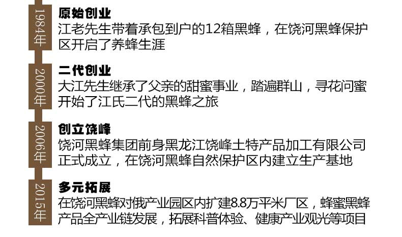 【黑龙江饶河】东北黑蜂自然成熟椴树蜜100+纯天然野生蜂蜜500克包邮