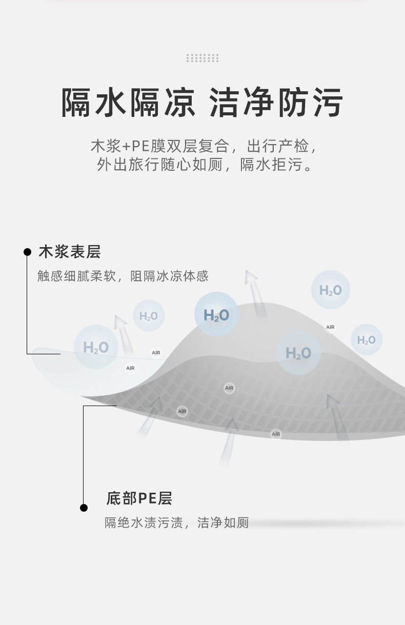 十月结晶一次性马桶垫套纸产妇旅行坐垫纸孕妇坐便套防水坐厕垫纸SL