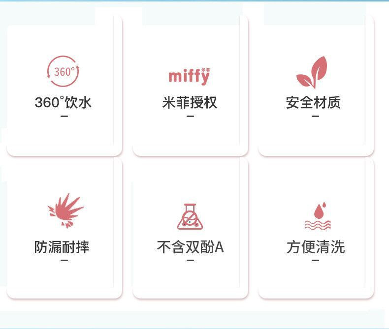 米菲儿童水杯带吸管宝宝学饮杯防喷耐摔带刻度家用夏季水杯SL