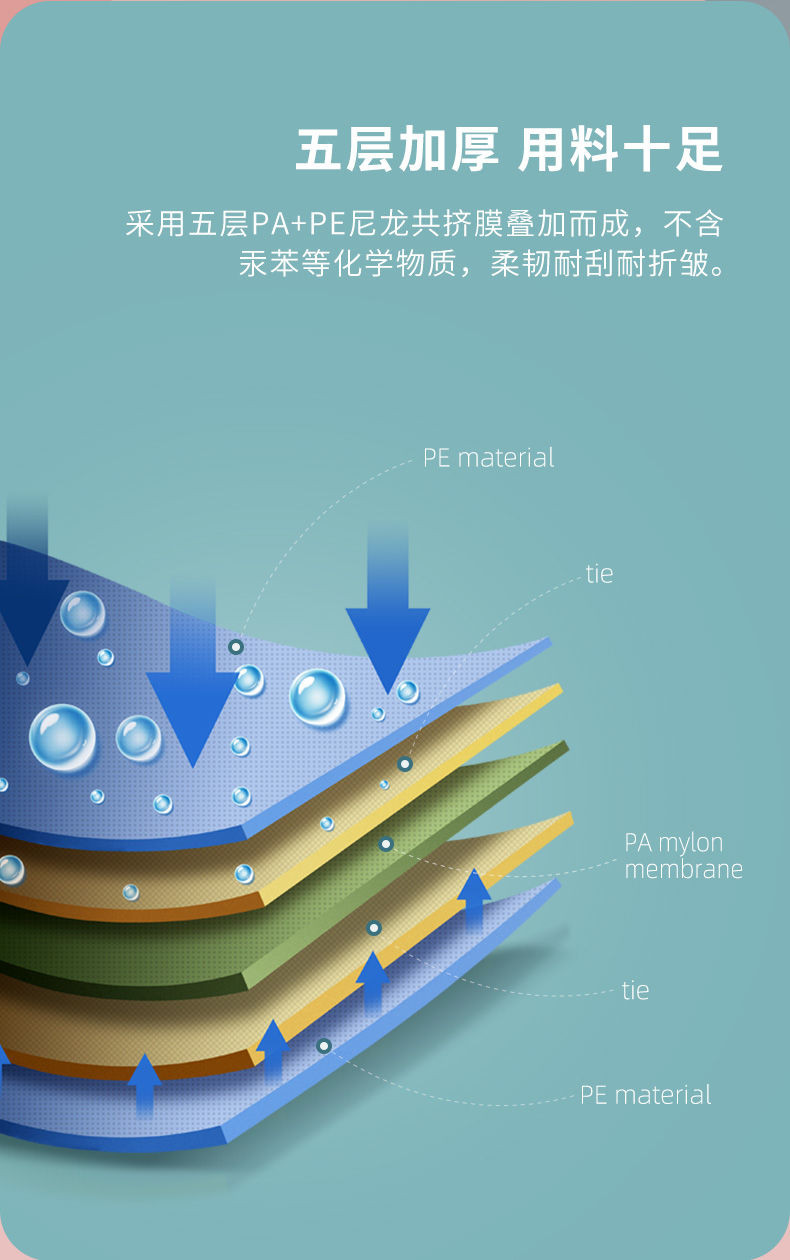 免抽气立体真空压缩袋特大号装羽绒服棉被子加厚搬家用学生整理dyk