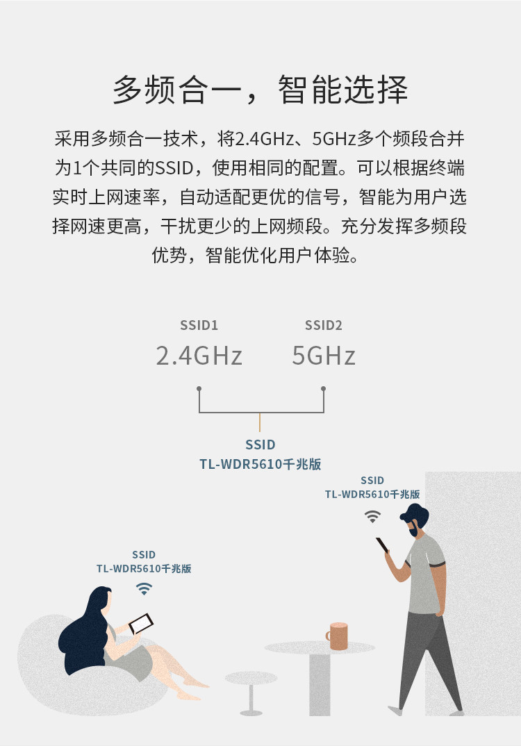 普联（TP-LINK） 双千兆路由器无线家用穿墙AC1200高速双频wifi千兆端口 WDR5610